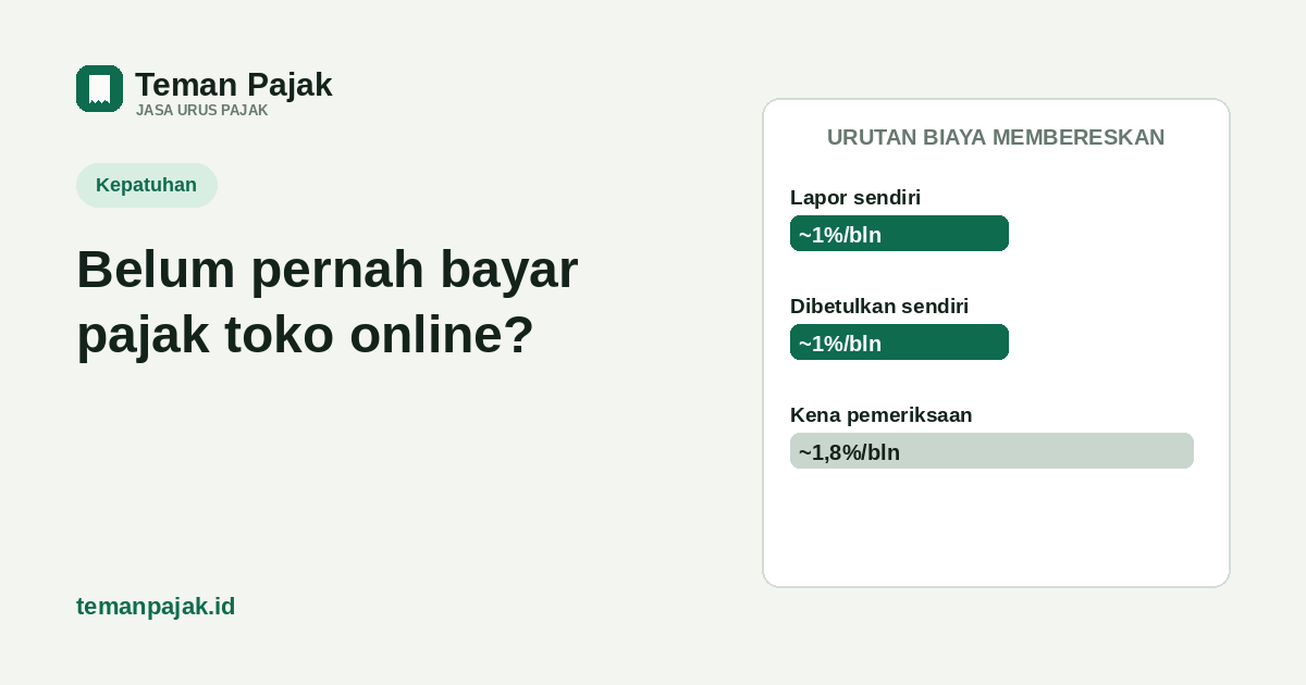 Ringkasan visual: belum pernah bayar pajak toko online, urutan membereskan sendiri dari paling murah ke paling mahal.
