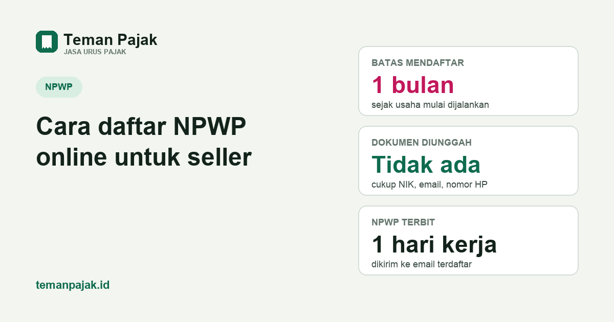 Ringkasan visual: Cara daftar NPWP online lewat Coretax untuk seller toko online: batas 1 bulan sejak usaha mulai, tanpa unggah KTP, KLU yang cocok, NPWP terbit 1 hari kerja.