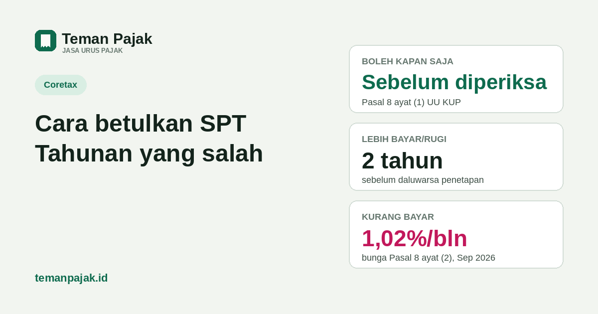 Ringkasan visual: kapan boleh membetulkan SPT Tahunan, batas waktu untuk lebih bayar, dan bunga Pasal 8 ayat 2 kalau kurang bayar.