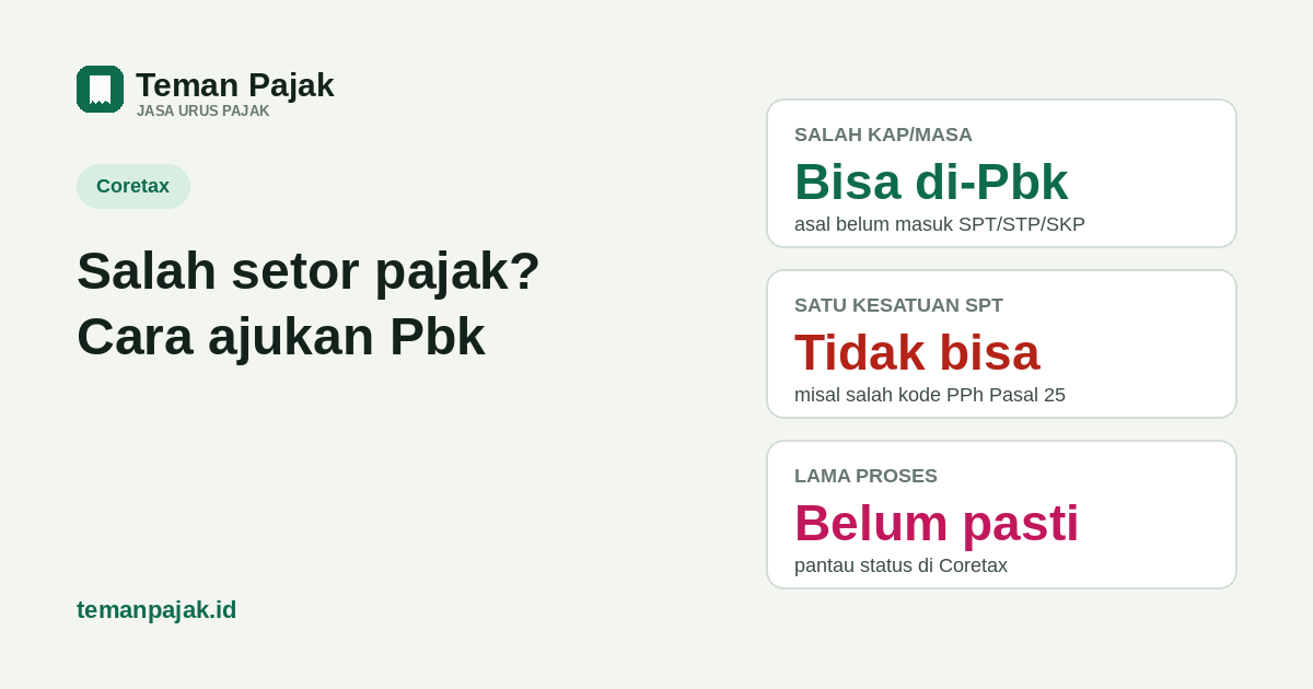 Ringkasan visual: Pemindahbukuan (Pbk) pajak, kesalahan setor yang bisa dan tidak bisa dipindahkan, syarat, langkah di Coretax, dan cara menghindari salah kode akun.