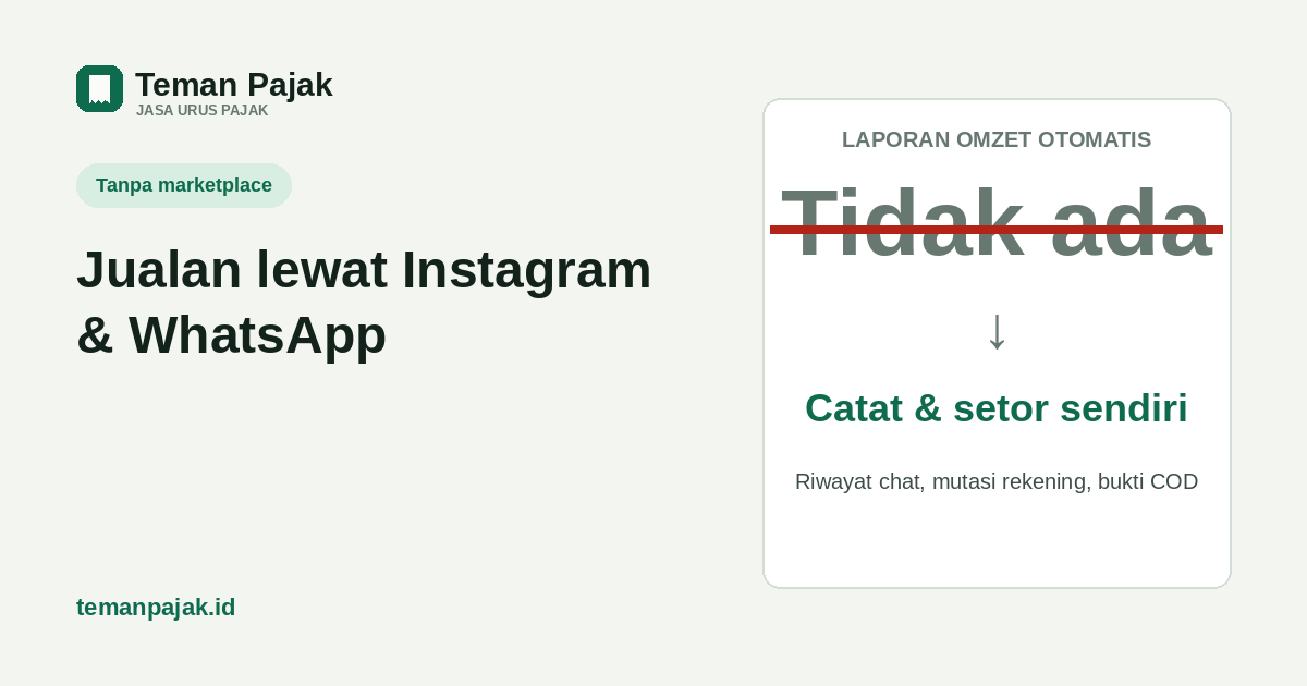 Jualan lewat Instagram dan WhatsApp tidak punya laporan omzet otomatis seperti marketplace, jadi harus dicatat dan disetor sendiri dari riwayat chat, mutasi rekening, dan bukti COD