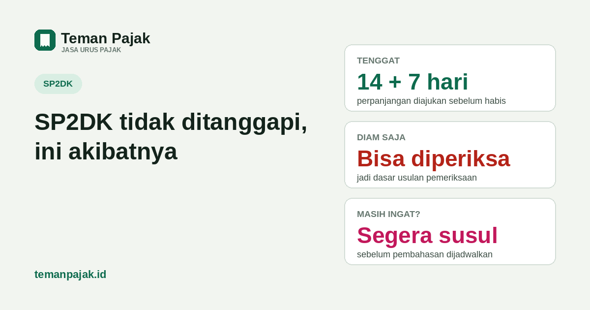 Tiga kartu: tenggat 14 plus 7 hari, risiko diperiksa kalau dibiarkan diam, dan segera menyusul tanggapan sebelum pembahasan dijadwalkan